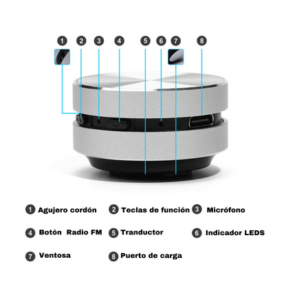 OVOBEATS PRO®: Convierte cualquier superficie en un altavoz